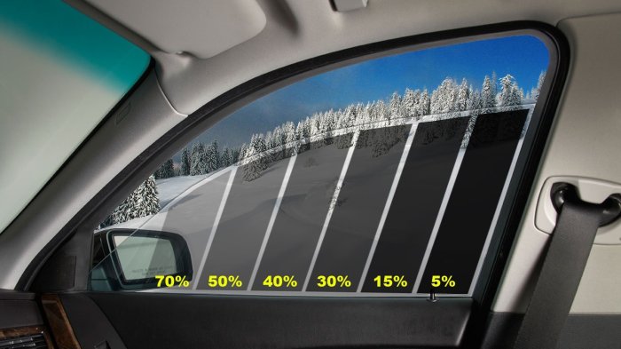 Тонировка авто 2025: новые нормы ГАИ, разрешённая тонировка и что можно делать в Беларуси